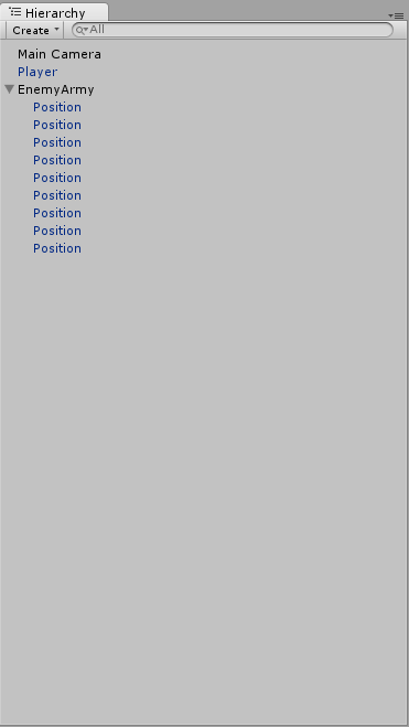 It is how it looks like in the hierarchy window
